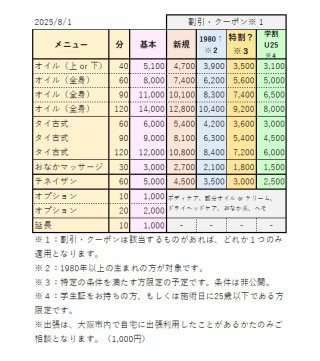 メニュー・金額改定の一覧（予定）